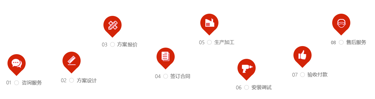 江蘇創旅交通設施有限公司